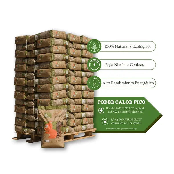 naturpellet 2 palets de pellets de madera certificado enplus a1 (154 sacos de 15 kg)