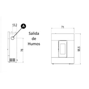 Estufa de pellets White Hall de 8 kW - Eider Biomass - estufa de pellet de 8 kW