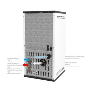 Hidroestufa + turbina 20 kW - Tonga AIR - hidroestufa de pellet de 20 kW