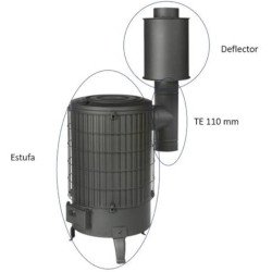 Estufa de Leña 7,7 kW de Alto Rendimiento – Compacta, Potente y Eficiente - Imagen 3